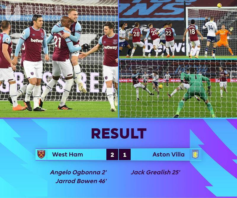 茵场上演绎 茵场上演绎